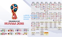 pg模拟器_迪拜世界体育峰会花絮，盛会背后的精彩瞬间
